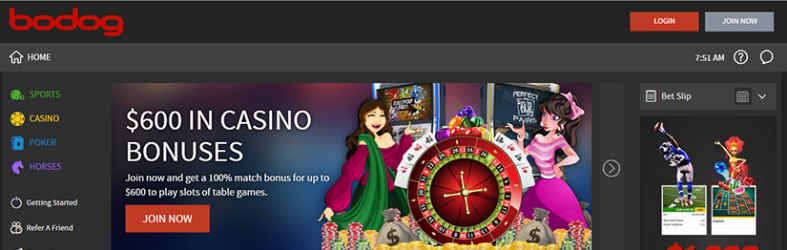 Bodog Review
