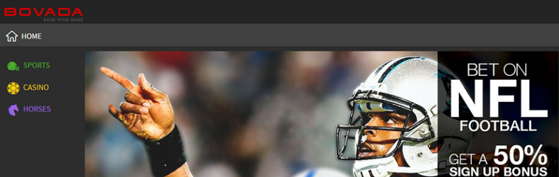Bovada Review