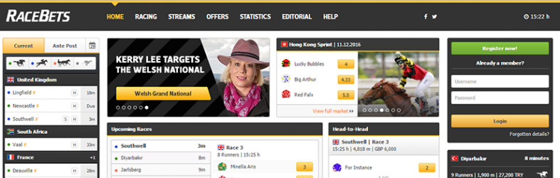 RaceBets Review