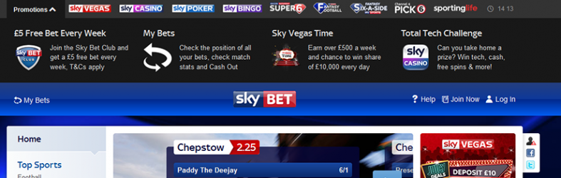 Skybet Review
